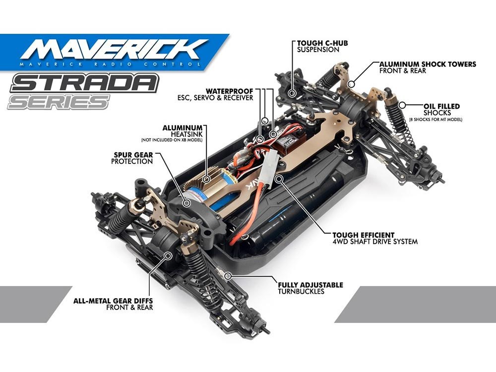 maverick strada mt brushless